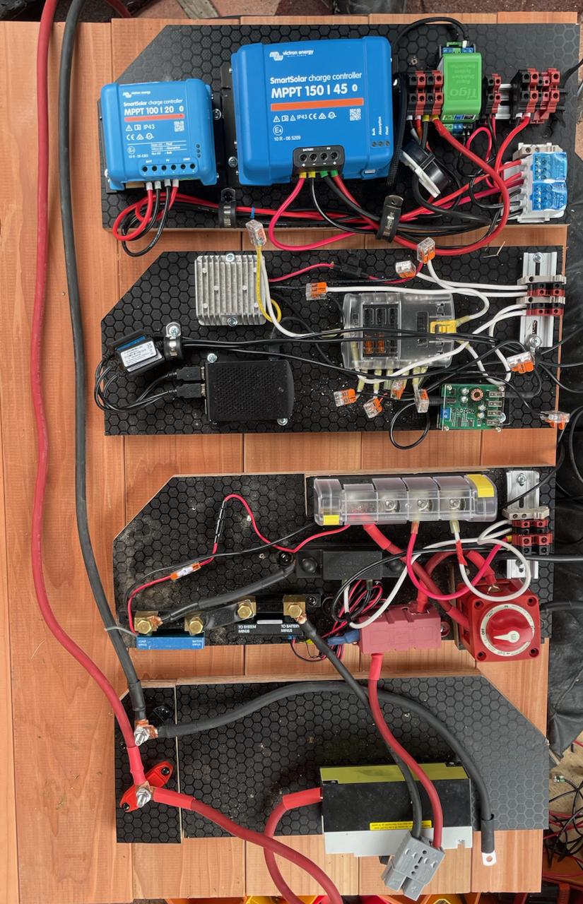 PowerVault-4 Controls Flat