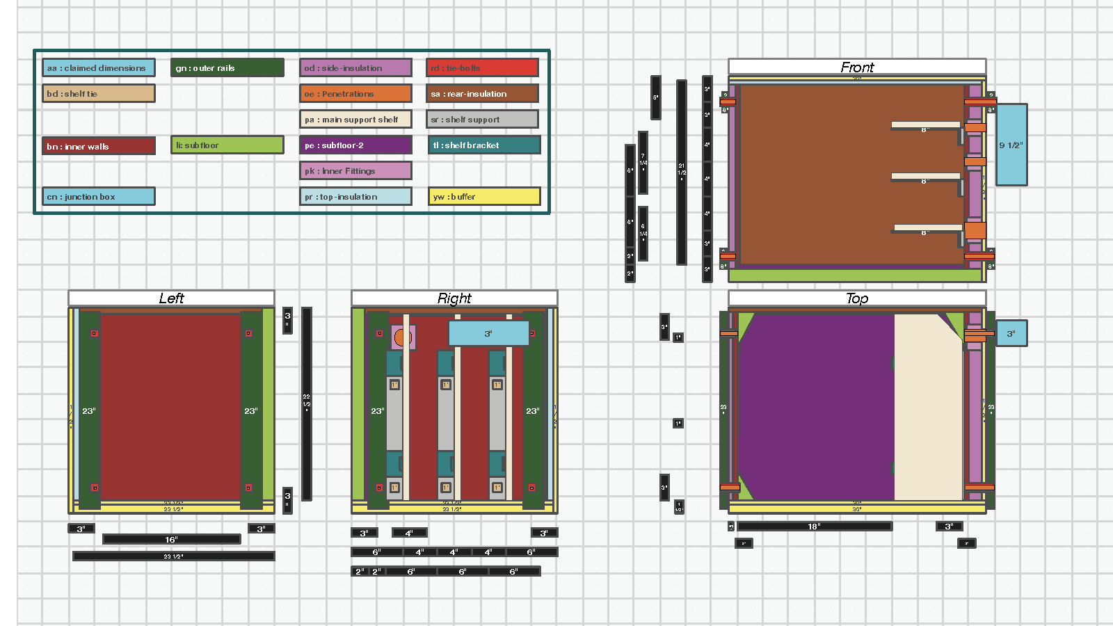 PowerVault-4 Final Version