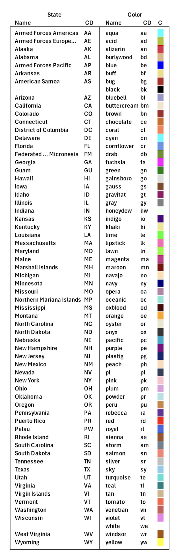 US Map