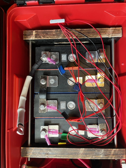 Box Labels